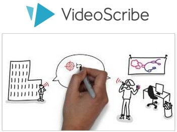 videoscribe whiteboard software